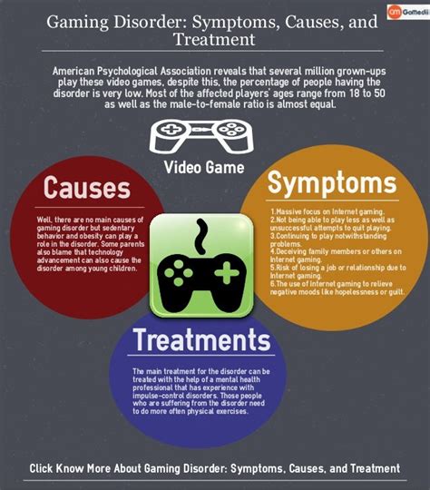 online gaming disorder|Gaming Disorder: Symptoms, Causes, and Treatments .